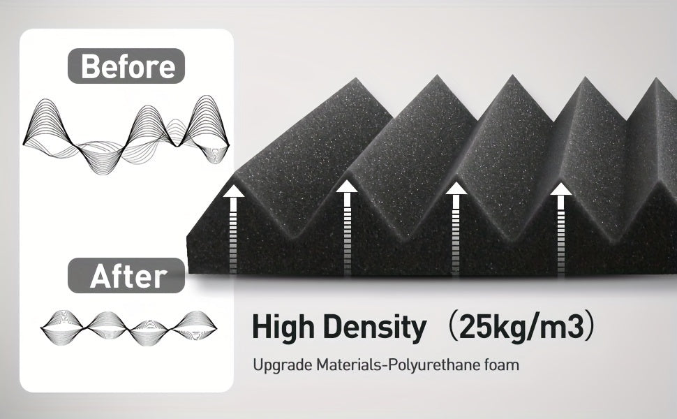 Self adhesive 24 pcs black 12* 12 * 2inches high-density flame-retardant triangular groove sound insulation foam board is suitable for conference studio, recording studio, bedroom, wall and ceiling, dance studio, music room,