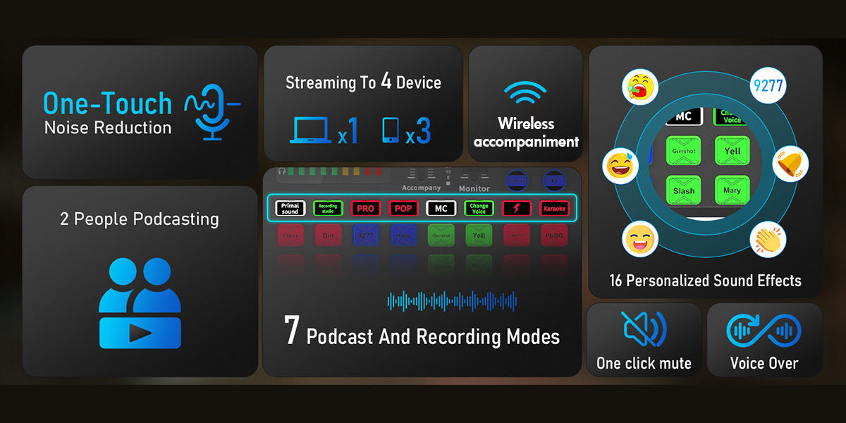 Podcast Equipment Bundle, Live Sound Card with BM800 Recording Studio Microphone, Professional Live Sound Card w/Dj Mixer Effects & Voice Changer for Live Streaming Gaming