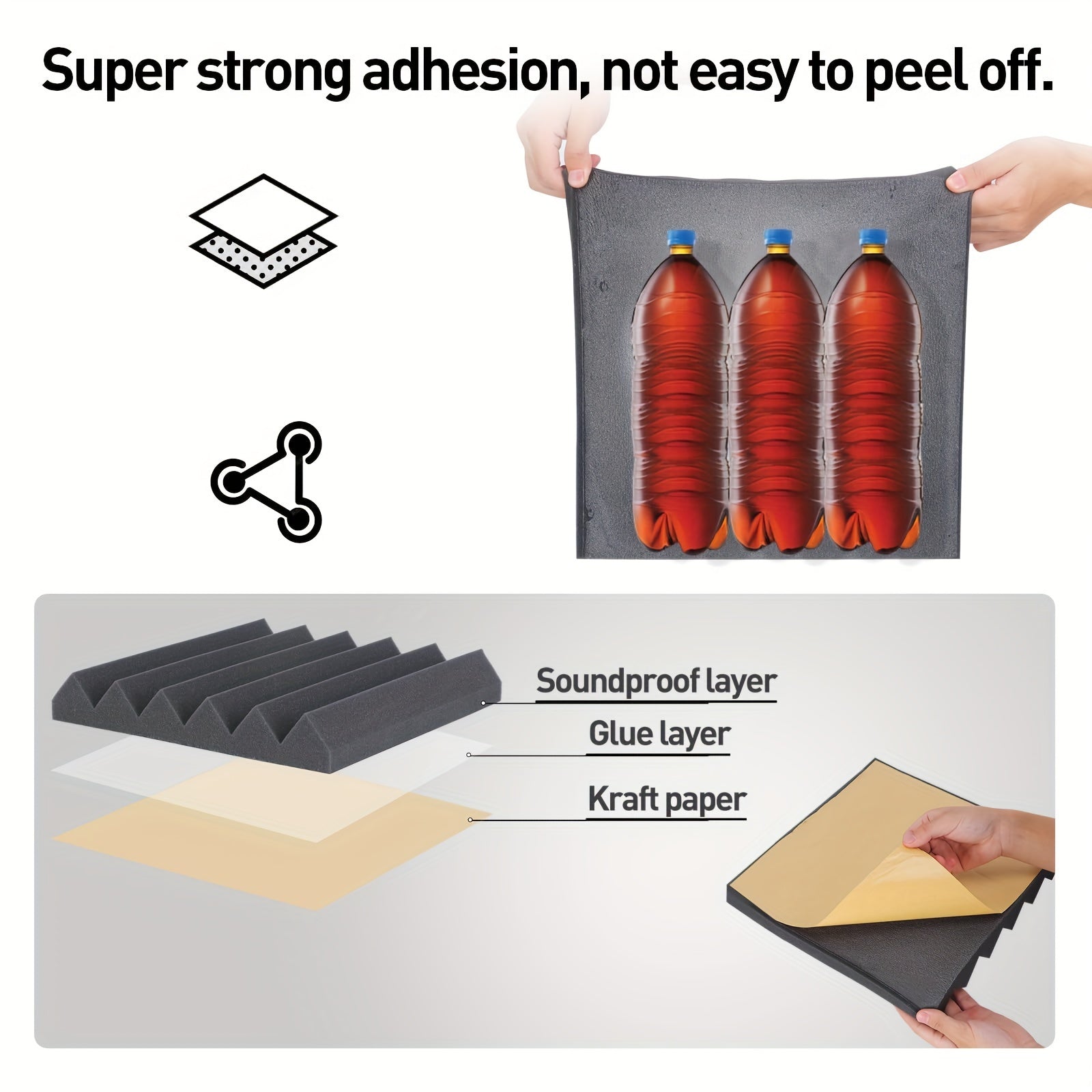 Self adhesive 24 pcs black 12* 12 * 2inches high-density flame-retardant triangular groove sound insulation foam board is suitable for conference studio, recording studio, bedroom, wall and ceiling, dance studio, music room,