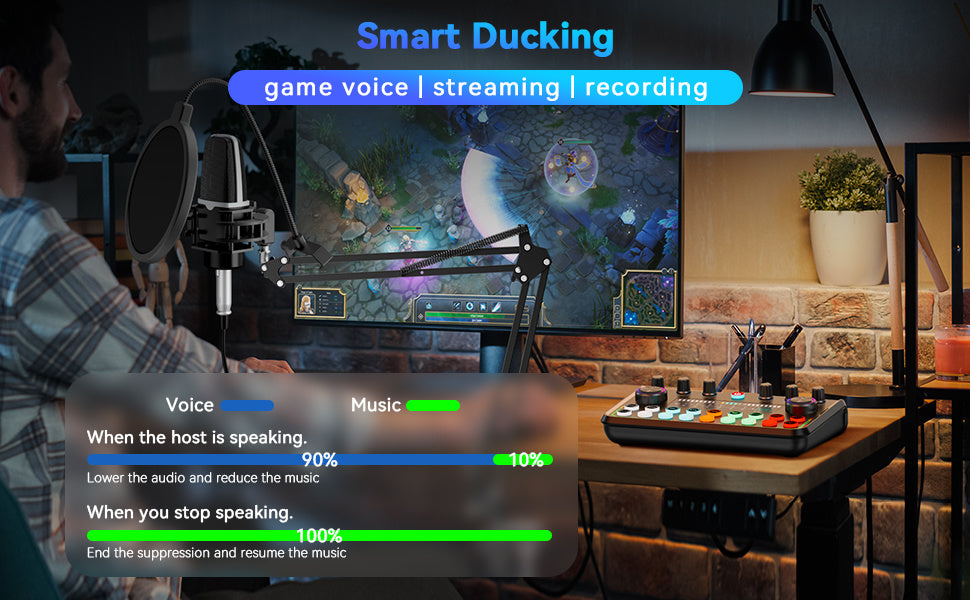Podcast Equipment Bundle, Live Sound Card with BM800 Recording Studio Microphone, Professional Live Sound Card w/Dj Mixer Effects & Voice Changer for Live Streaming Gaming